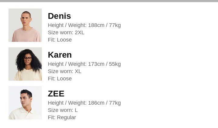 Model fit reference