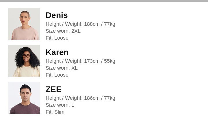 Model fit reference