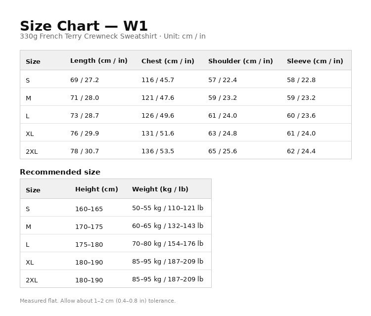 Size chart